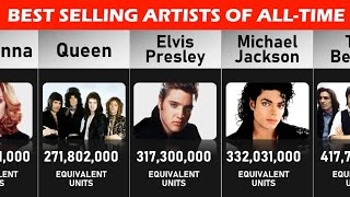 Best Selling Music Artists 1950-2022 | Top 50 in Equivalent Units