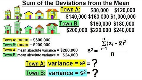 Statistics: Ch 2 Graphical Representation of Data (27 of 62) Variance: A Closer Look