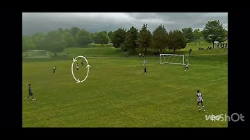 2025 MLS Next Flex Sawyer Lee