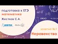 Подготовка к ЕГЭ по математике. Задача №15 - Неравенства. Занятие №1