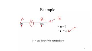 CE711 Advanced Structure Analysis Lec03