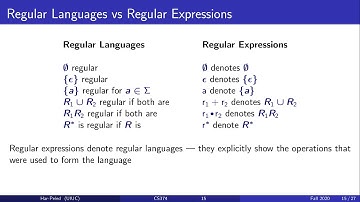 UIUC CS 374 FA 20 2.2 Regular expressions