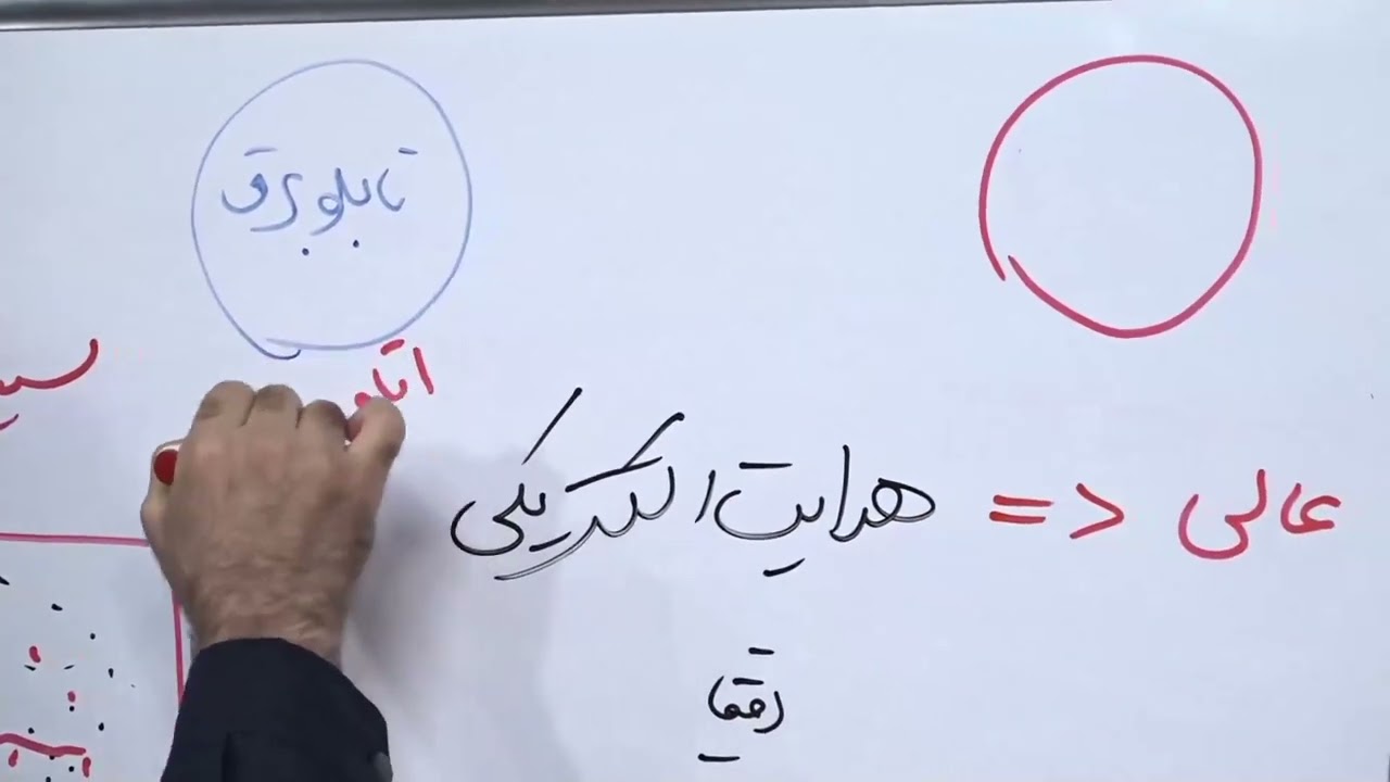 مقاومت الکتریکی سیم| نحوه اندازه‌گیری مقاومت سیم