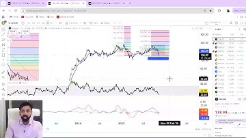 Crypto Market Update - WHEN ALT SEASON .. What Dec 2025 may bring