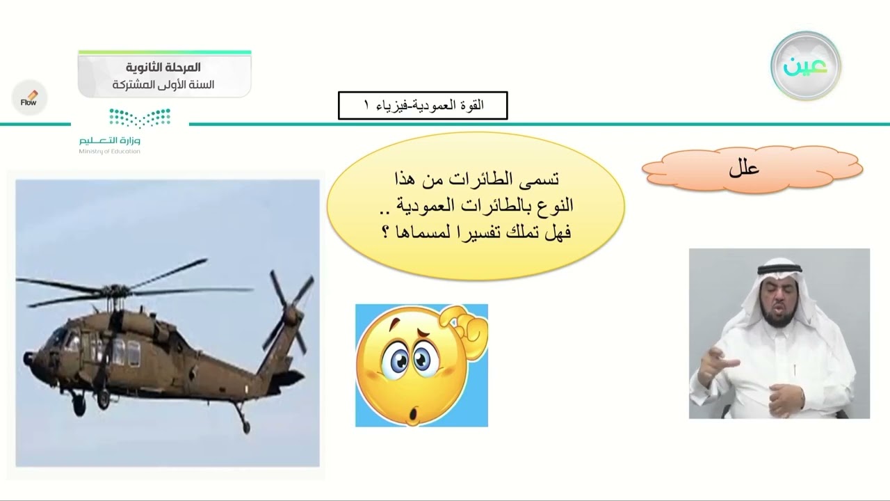 القوة العمودية - فيزياء (1) - المرحلة الثانوية (السنة الأولى المشتركة)