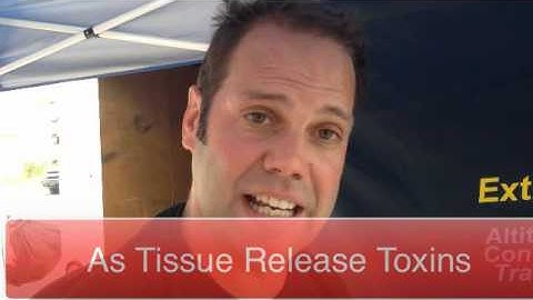 LiveO2 Altitude Symptom Resolution