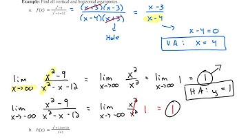 2 2 example 8 finding asymptotes
