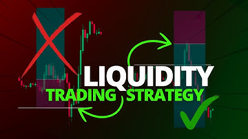 The ONLY Liquidity Trading Guide You