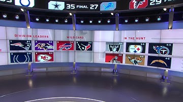 Updated look at AFC playoff picture after Sunday in Week 11