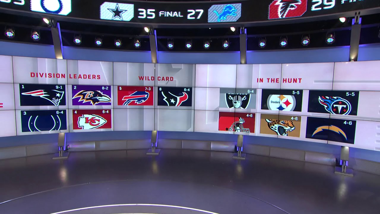 Updated look at AFC playoff picture after Sunday in Week 11