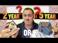 Mortgages should you fix for 2 years or 5 years  interest rates 2024