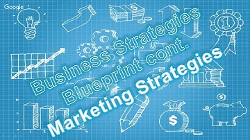 App Wizard Studio - Training How to use various special promotions to increase business.