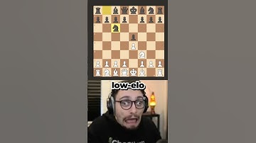 Best Opening for below 1000 elo 📈