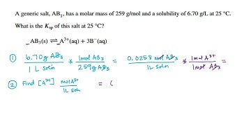 IGC Ch 17 Find Ksp knowing the solubility of a salt