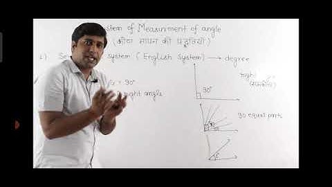 trigonometry L-1,rs institute, best maths teacher in Kanpur, mathematics by Raghavendra Shukla sir