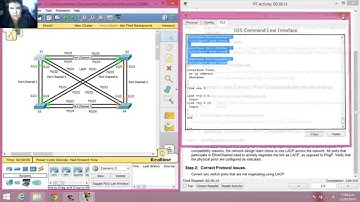 4.2.2.3 - 3.2.2.3 Packet Tracer - Troubleshooting EtherChannel