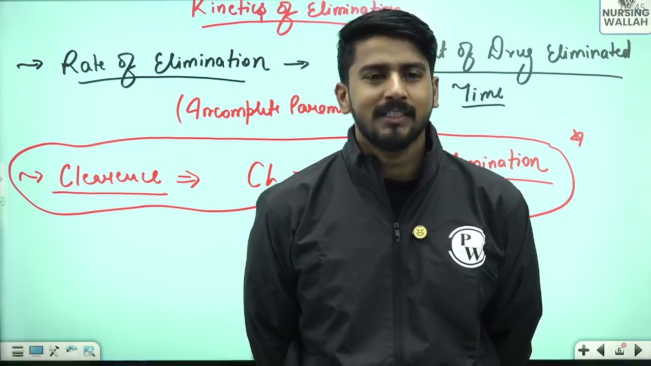 6  Pharmacokinetics 06   Pharmacokinetics Part 6    DPP Quiz Will be