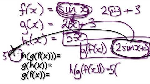 Video 1059 - Composite Functions - Practice 2