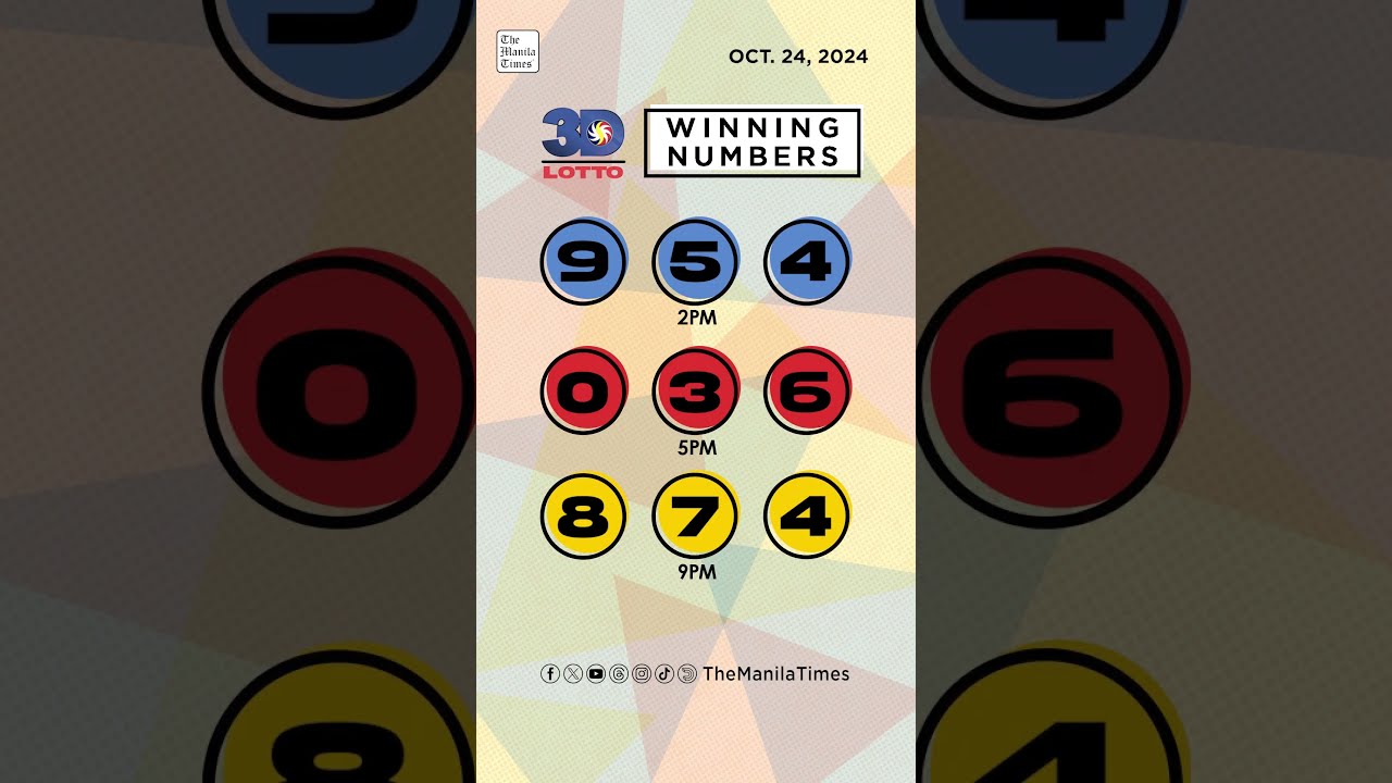 PCSO Lotto Results P15M Super Lotto 6 49 Lotto 6 42 6D 3D 2D October 24 2024