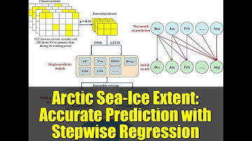 Arctic Sea-Ice Extent: Accurate Prediction with Stepwise Regression