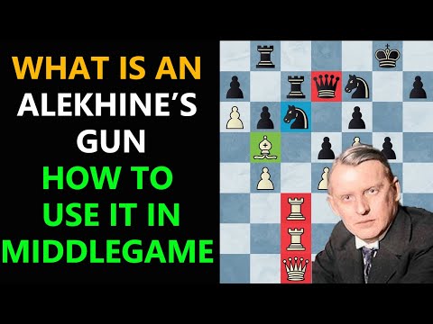 Alekhine's gun original game, Alekhine vs nimzowitsch ,Sanremo