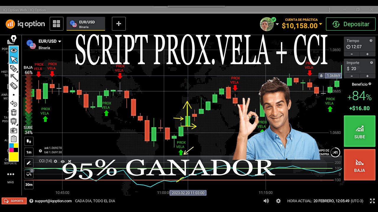 SCRIPT PROX.VELA + CCI (95% GANADOR) - YouTube