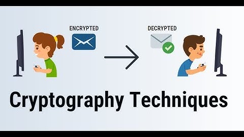 Novel Anti Phishing framework Based on Visual Cryptography | Election Polling | RealTimeApplication