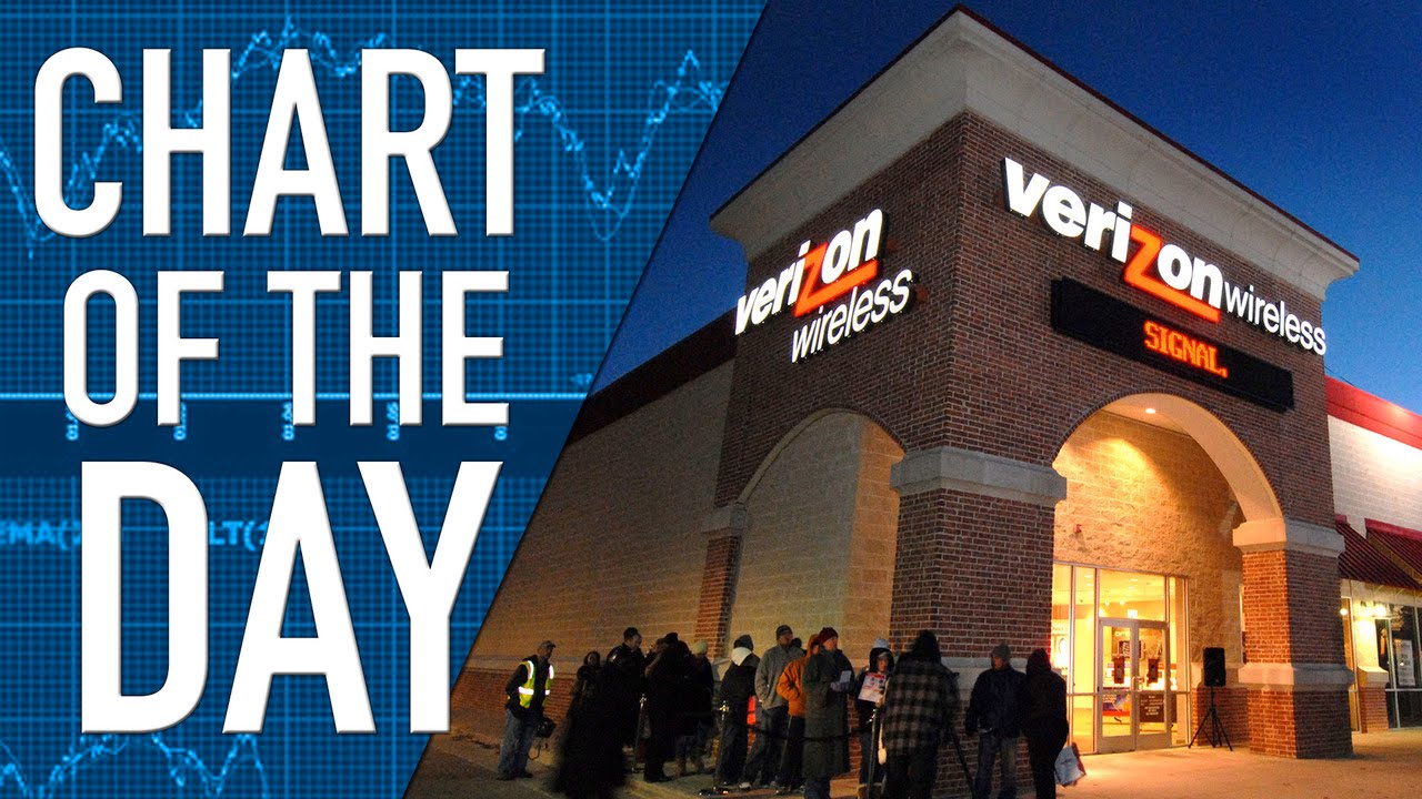 Cable TV Users Can Choose Channels With New Verizon Service