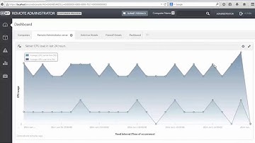 02- ESET Remote Administrator - Web console Overview