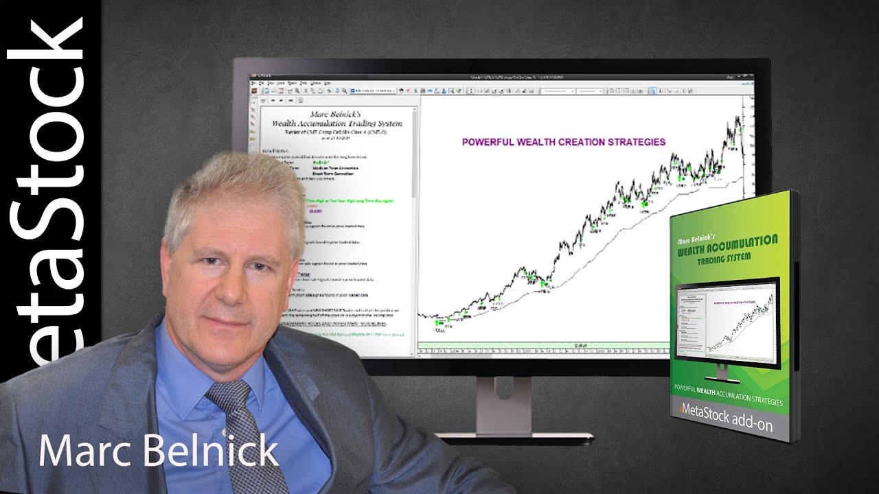 Marc Belnick's Wealth Accumulation Trading System for MetaStock