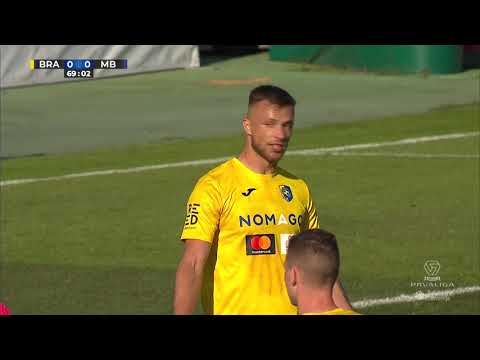 Bravo Maribor Goals And Highlights