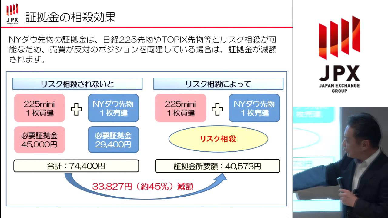 ダウ 先物 アメリカ NYダウ先物[CME・チャート・価格一覧・ニュース]