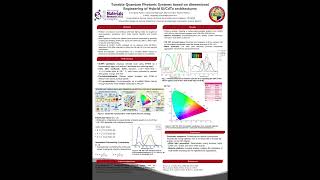 TUNABLE QUANTUM PHOTONIC SYSTEMS BASED ON DIMENSIONAL ENGINEERING OF HYBRID SI/CDTE ARCHITECTURES