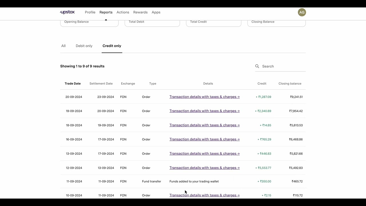 From ₹1K to ₹1L: My Trading Journey" 