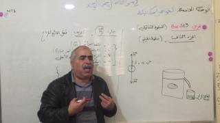 السقوط الشاقولي الجزء2  Bac 2013S