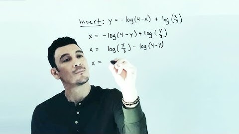 Finding the inverse of a logarithmic function