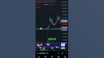 HBAR COIN price prediction