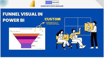 Custom Visual - Funnel Visual in Power BI