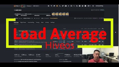 77 Load Average LA Hiveos