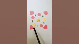 Find the hidden numbers correctly