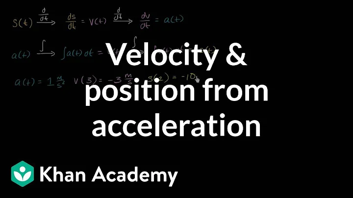 Worked example: motion problems (with definite integrals) | AP Calculus AB | Khan Academy