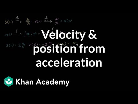 Worked example: motion problems (with definite integrals) | AP Calculus AB | Khan Academy