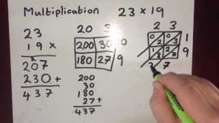 Multiple Methods of Multiplication
