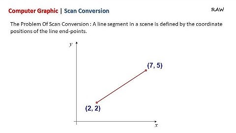 Computer Graphic | Scan Conversion