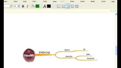 iMindMap: Different Mind Map Modes