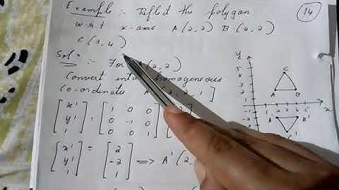 Computer Graphics:-Other Transformation Functions:- Reflection
