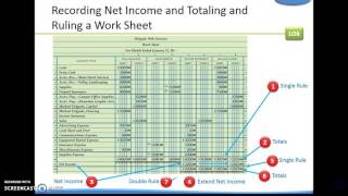 Celebrity Accounting I Lesson 6-3 Completing the Work Sheet Profile