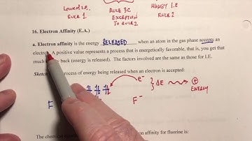 Ch3 Video 22 -- Electron Affinity (8m05s)