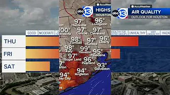 Here's when heat relief arrives in Houston thumbnail