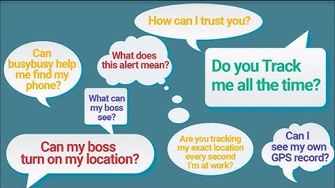 Employee Privacy Concerns